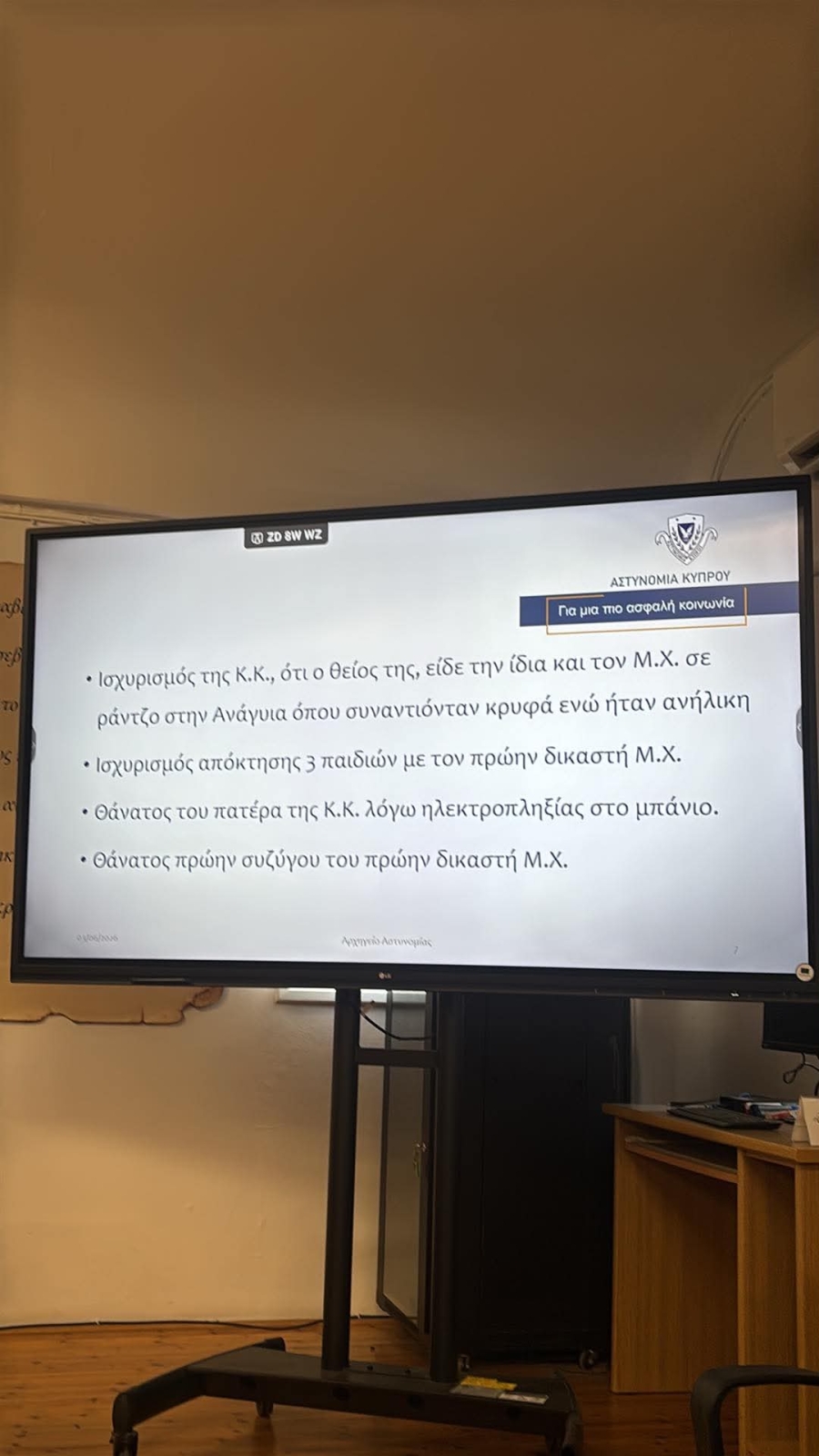 Η εφαρμογή που χρησιμοποίησε η Σάντη για τα ψεύτικα μηνύματα