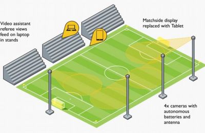 Τρελή γκάφα της UEFA: Ανακοίνωσε ζευγάρι τελικού το Ρεάλ-Ίντερ!