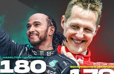 Πρώτος σε αγώνες στη Formula 1 με μια ομάδα ο Χάμιλτον!