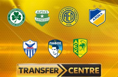 Ανόρθωση και Πάφος F.C. διεκδικούν το Κύπελλο Νέων