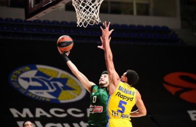 Φορτσάτος για το 2-0 ο Ολυμπιακός