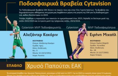 Το δίμπαλο του Όρσιτς έκανε τη διαφορά στην Πάφο (vid)