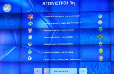 Ολυμπιακός: Το προπονητικό και ιατρικό επιτελείο