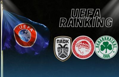 Η κλήρωση και οι πιθανοί αντίπαλοι του Ολυμπιακού 