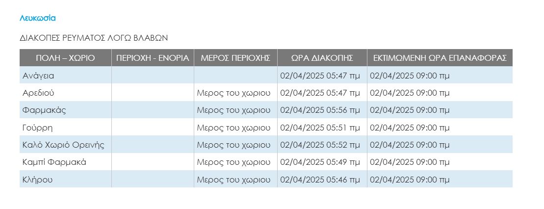 Χωρίς ρεύμα περιοχές της Λευκωσίας (ΠΙΝΑΚΑΣ)