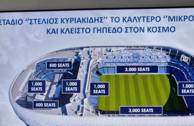 «Δεν θα χρειαστεί να χορηγήσει το παραμικρό στην Πάφο ο ΚΟΑ»