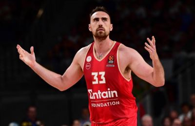 Το πανόραμα της Euroleague