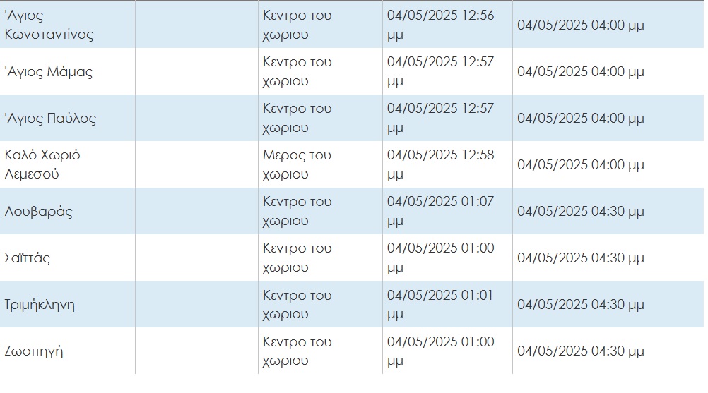 Χωρίς ρεύμα περιοχές της Λεμεσού λόγω κακοκαιρίας (ΠΙΝΑΚΑΣ)