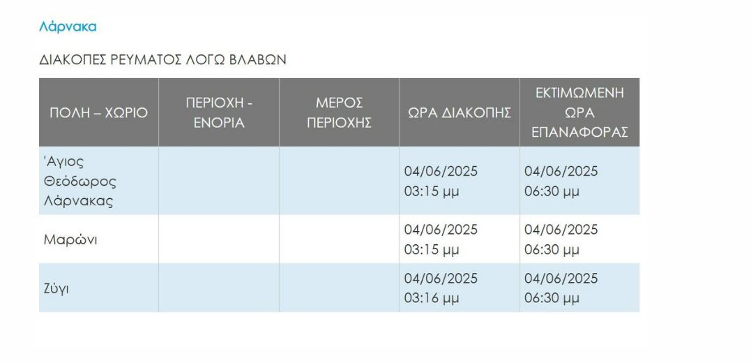 Χωρίς ρεύμα περιοχές στη Λάρνακα (ΠΙΝΑΚΑΣ)