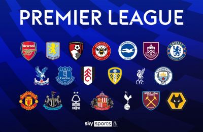 Όλα τα μεγάλα ματς της Premier League: