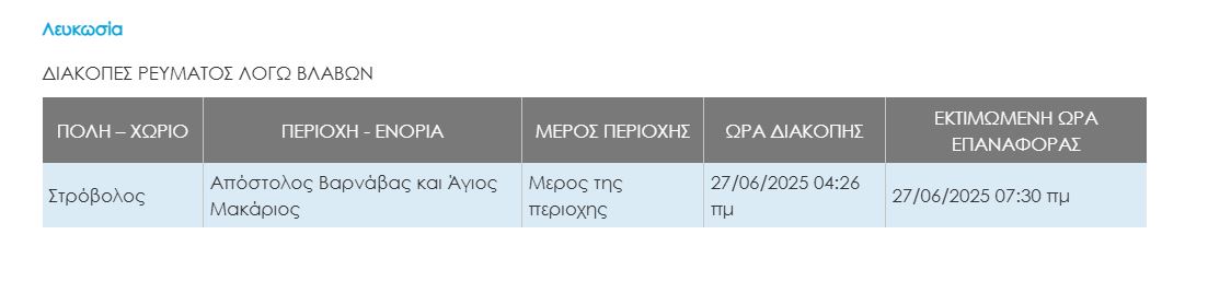 Χωρίς ρεύμα περιοχές του Στροβόλου – Πού οφείλεται η βλάβη
