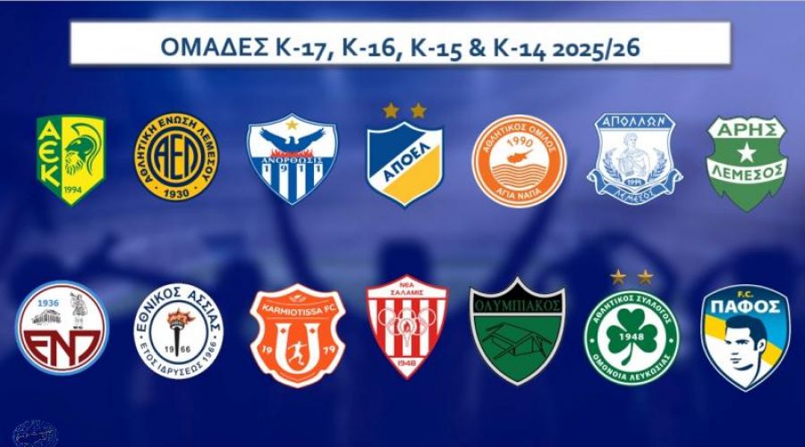 Οι κληρώσεις των Πρωταθλημάτων της Ανώτατης Κατηγορίας Παίδων