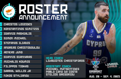 Η 12άδα της Εθνικής Κύπρου για το EuroBasket
