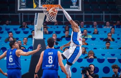 Τριγωνομετρία από και buzzer beater κάρφωμα Γιάννη! (vid)