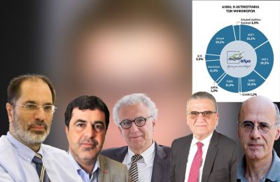 Οι θυγατέρες του ΤΣΟΥΚΑ στο ENGLISH SCHOOL και η έρευνα για την παράσταση στη Σαλαμίνα