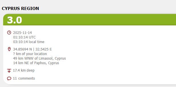 Σεισμός στην Κύπρο τα ξημερώματα – Πού ήταν το επίκεντρο