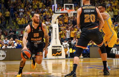 Stoiximan:Ενισχυμένες Αποδόσεις στο Βιλερμπάν–Μονακό για την Ευρωλίγκα