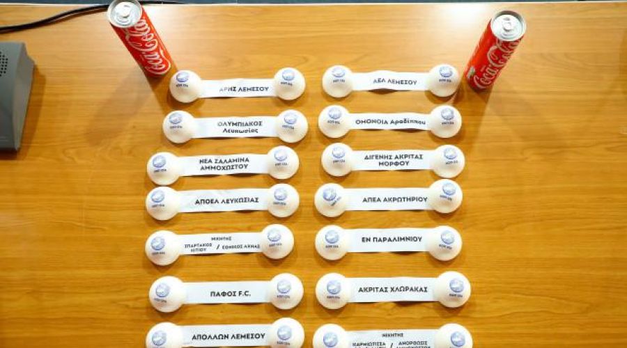 Κύπελλο Coca – Cola: Το πρόγραμμα αγώνων της Β’ Φάσης