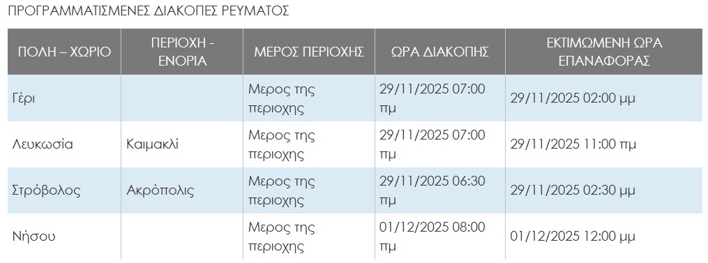 Χωρίς ρεύμα περιοχές σε Λευκωσία, Λεμεσό και Λάρνακα