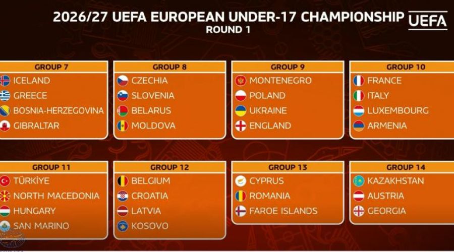 Εθνική Παίδων Κ-17: Οι αντίπαλοι της στα προκριματικά της διοργάνωσης 