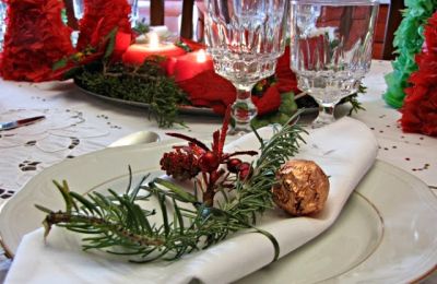 Αναλυτικά οι τιμές 