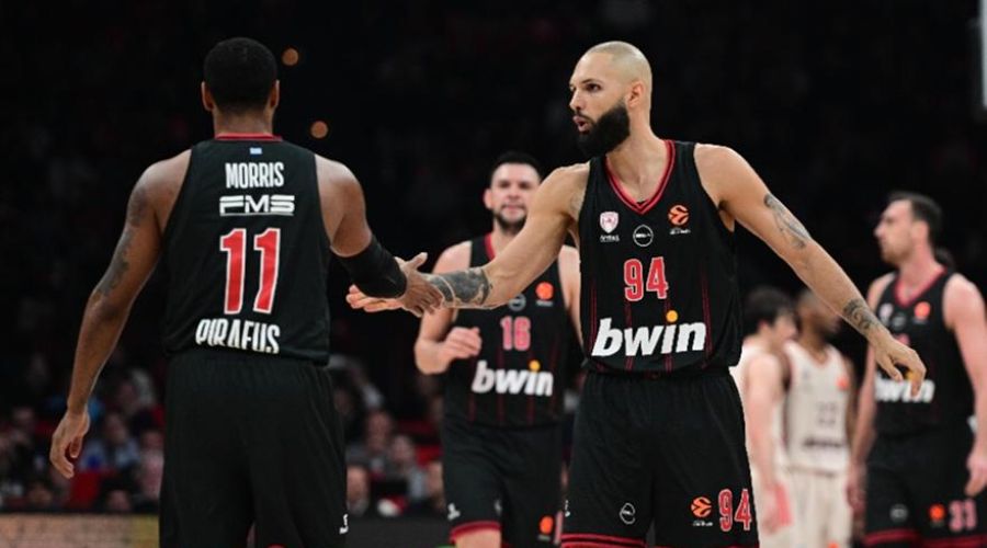 Η βαθμολογία της Euroleague