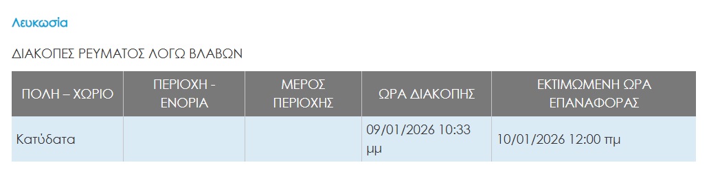 Χωρίς ρεύμα περιοχές λόγω κακοκαιρίας (ΠΙΝΑΚΕΣ)