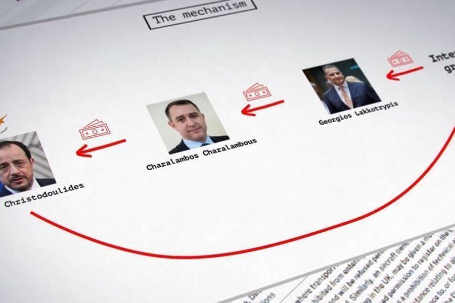 Επίμαχο Βίντεο: Ζητήθηκε η συνδρομή και της Europol