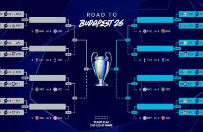 Champions League: Μαθαίνει αντίπαλο ο Ολυμπιακός