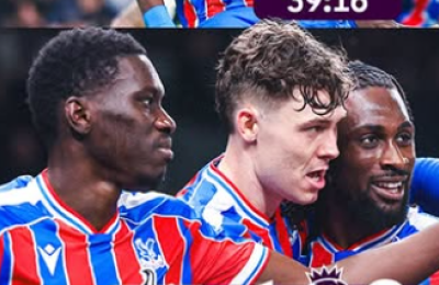 Διπλό με ανατροπή και τριάρα η Κρίσταλ Πάλας στη Τότεναμ πριν την ΑΕΚ