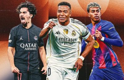 Τα ζευγάρια των προημιτελικών στο Champions League