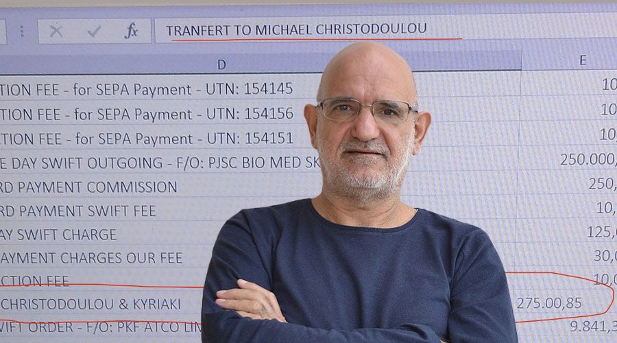 Κάνει τόσο σοβαρά ορθογραφικά λάθη ένα τραπεζικό σύστημα; Δεν είδε ο υποψήφιος βουλευτής ότι οι φωτογραφίες είχαν αναρτηθεί εδώ και χρόνια στο ιντερνετ; 