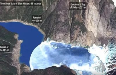 Το δεύτερο μεγαλύτερο τσουνάμι που έχει υπάρξει κτύπησε την Αλάσκα.