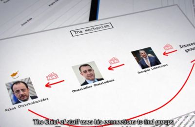 Κάθετος ο ανακριτής για το videogate: Δεν είναι αυθεντικά τα πλάνα