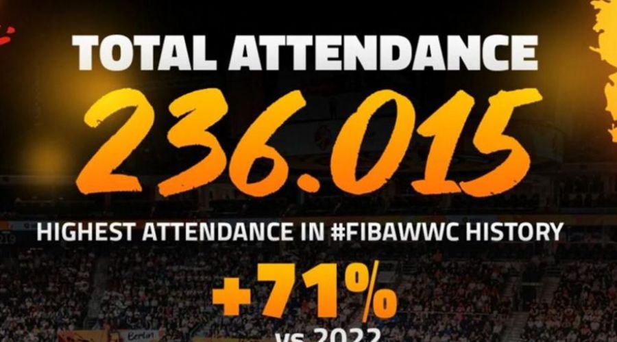 Ρεκόρ στα social media του Παγκοσμίου γυναικών